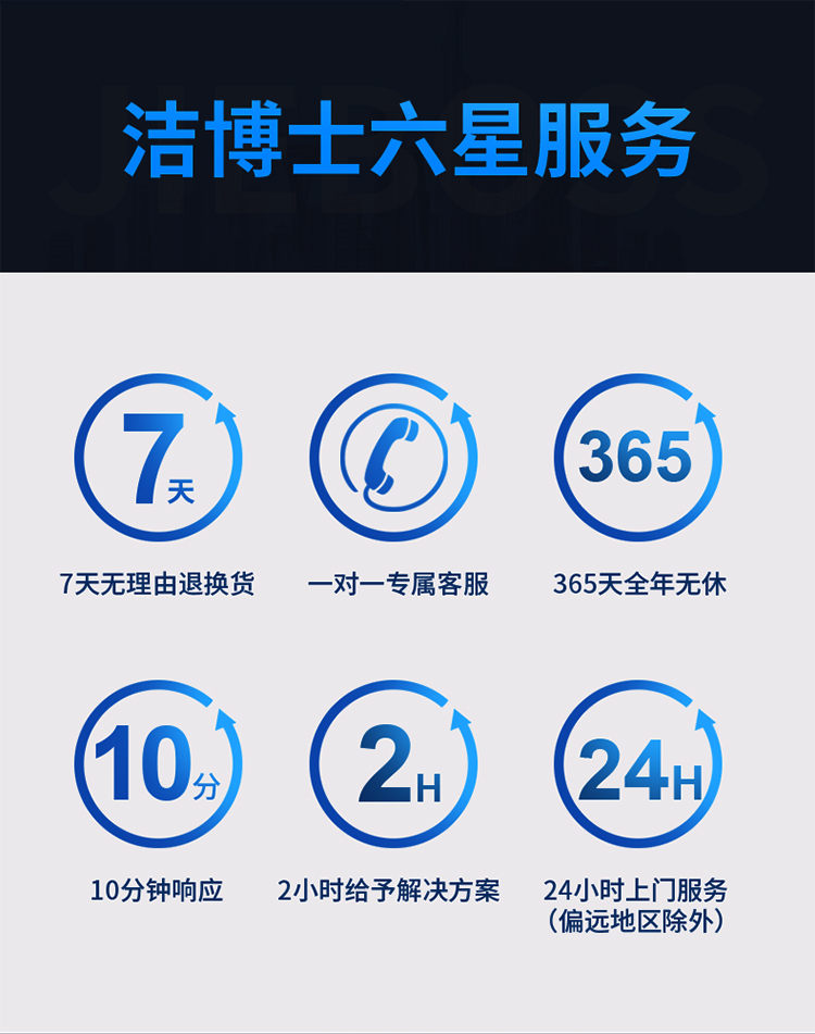 潔博士智能全自動(dòng)洗地機