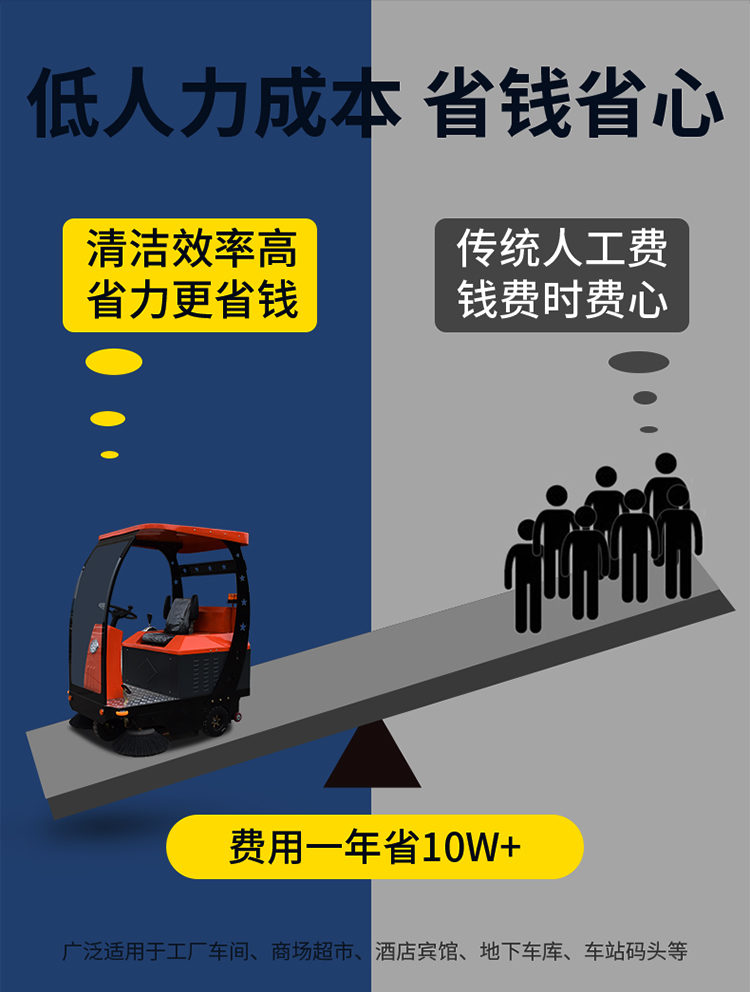 潔博士電動(dòng)駕駛式掃地機 JIEBOSS-1500