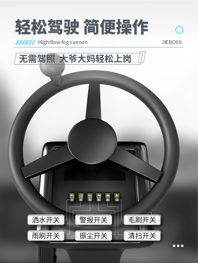 全封閉駕駛式電動(dòng)掃地車(chē)1980 全封閉駕駛式電動(dòng)掃地車(chē)1980