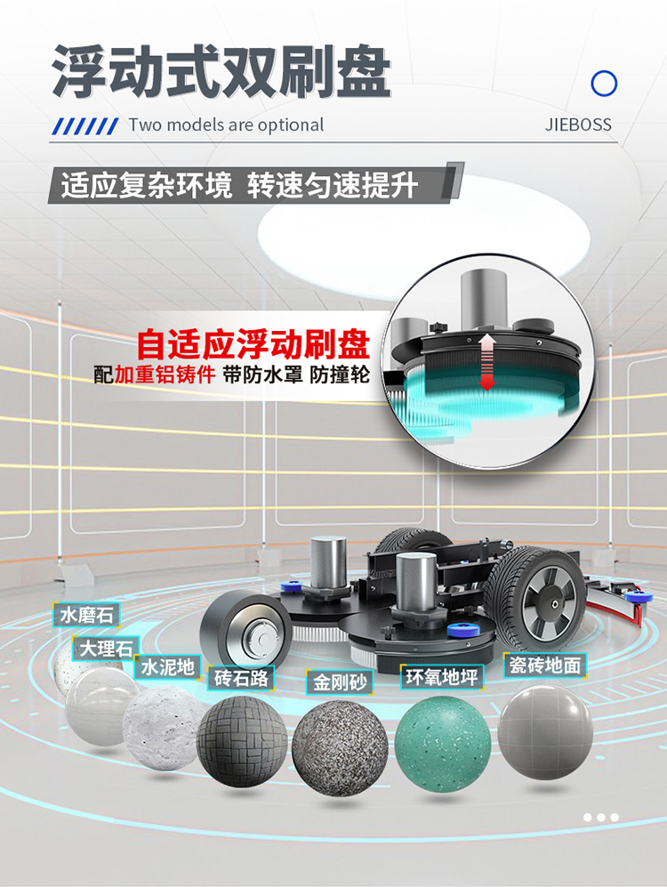 潔博士電動(dòng)駕駛洗地機880